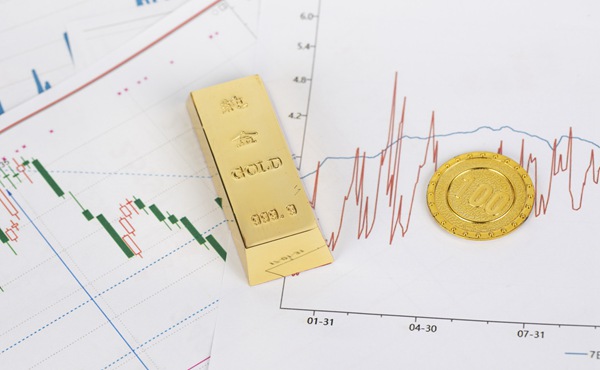 最新股指期货平今仓手续费