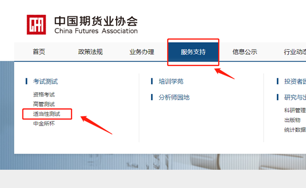 期货业协会，适当性测试