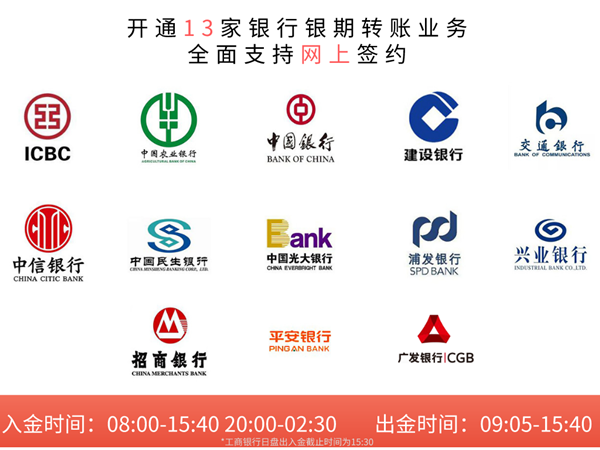 银期签约支持哪些银行