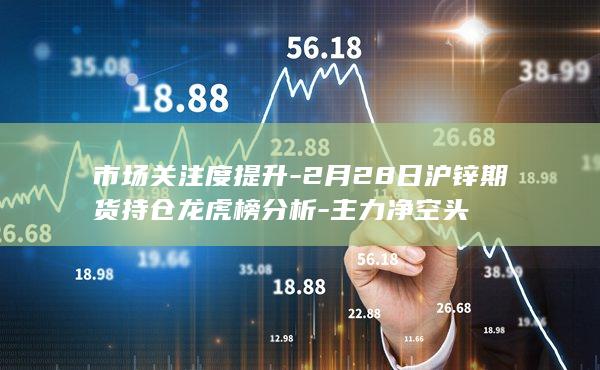 2月28日沪锌期货持仓龙虎榜分析