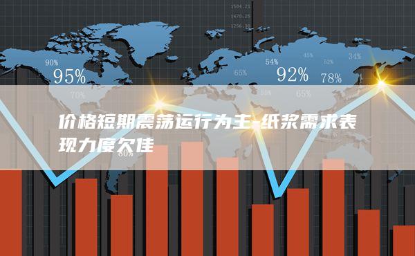 纸浆价格最新行情
