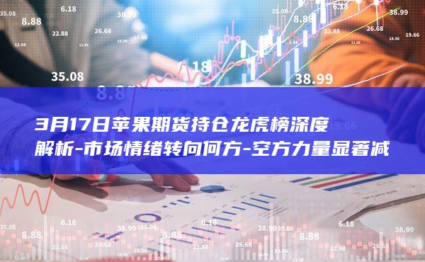 空方力量显著减弱