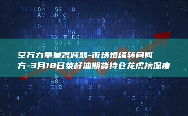 3月18日菜籽油期货持仓龙虎榜深度分析